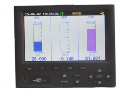 百事得廠價(jià)供應(yīng)DPI870容積控制儀