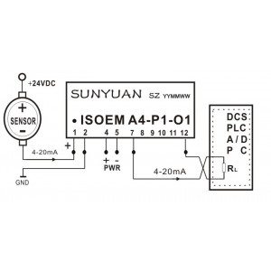變頻器/PLC/DCS與儀器儀表信號帶寬與頻響匹配技術介紹