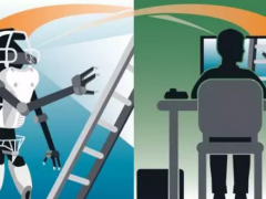 工業(yè)機(jī)器人編程語言匯總