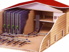 【觀察】倉庫自動(dòng)化真的比人工便宜嗎？