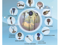 寶雞兆恒傳感器新年祝福 2019企業新年寄語之十