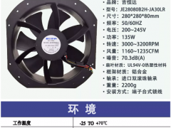 吉恒達(dá)EC28080超大風(fēng)量新品風(fēng)扇展示