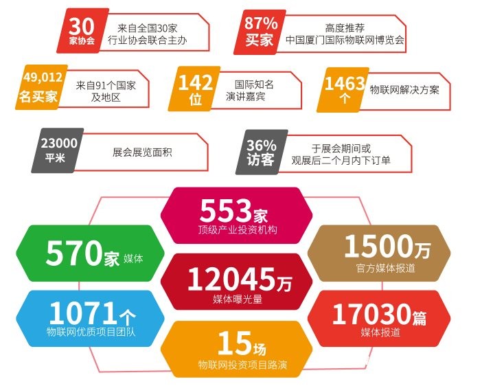 物博會(huì) (3).png 物博會(huì) (3).png