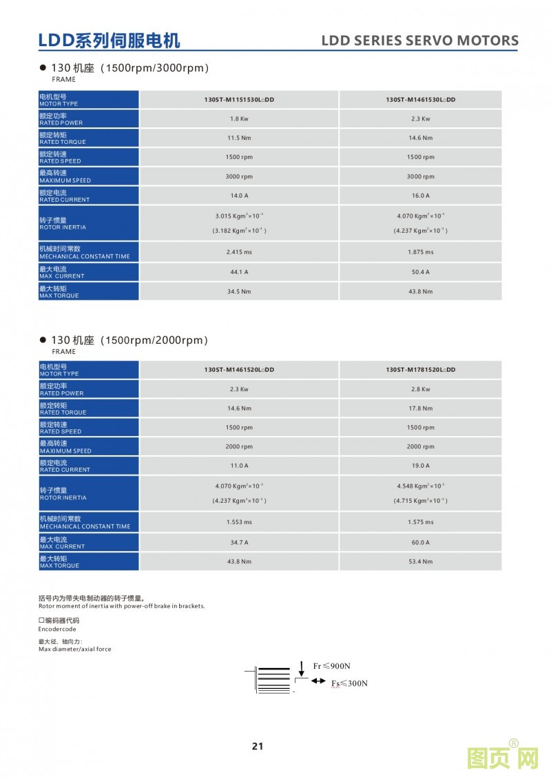 19-LDD series 130ST servo motor 華大絕對值伺服電機(jī) 130法蘭電機(jī)參數(shù)1