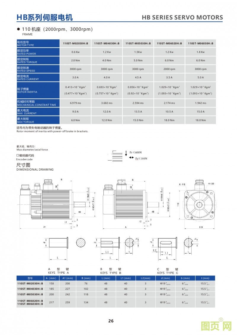 24-HB series 110ST servo motor 380V伺服電機 110法蘭盤電機參數及尺寸