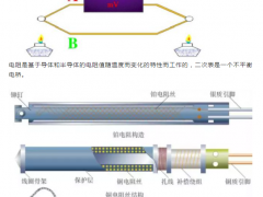 熱電偶和熱電偶，你真的都搞懂了嗎？！熱電偶和熱電阻區(qū)別|選擇|怎么安裝|怎么故障維護
