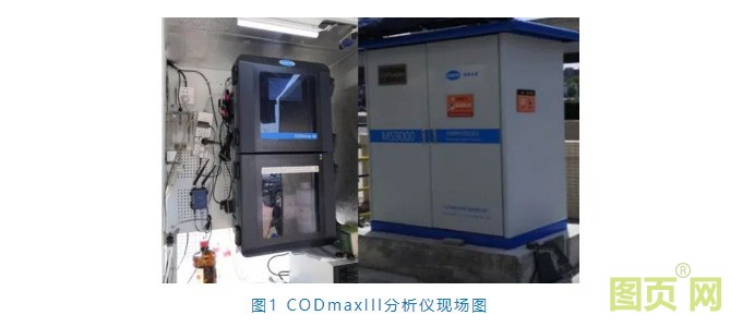 CODmaxIII鉻法COD分析儀在地表水有機物監(jiān)測的應(yīng)用