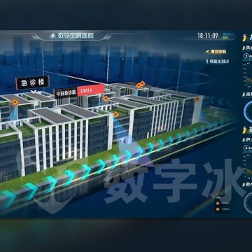 2023中國廣州國際智慧醫院建設及管