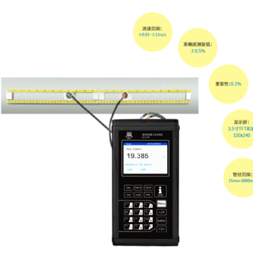 供應建恒DCT1258手持式便攜流量計