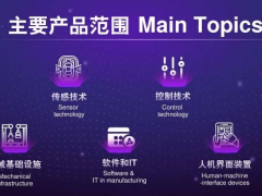 開創(chuàng)華南智造新機(jī)遇,相約二月 SPS 廣州圖頁網(wǎng)《儀表與測(cè)量控制》應(yīng)邀參展