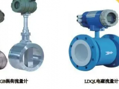 第七屆全國熱電節能環保新技術跨年研討會丨青流儀表